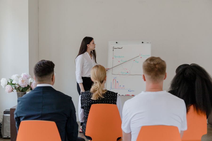 employee development workshop