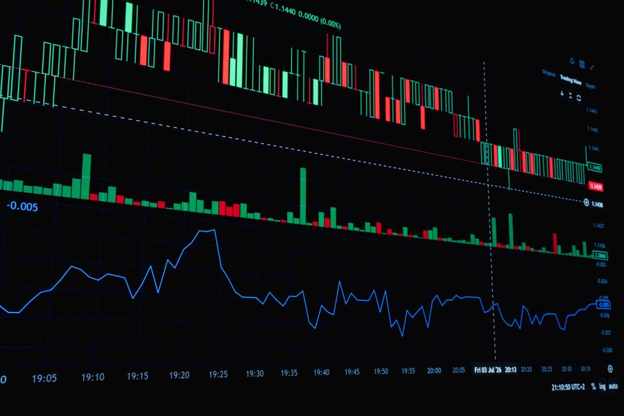 financial data analysis