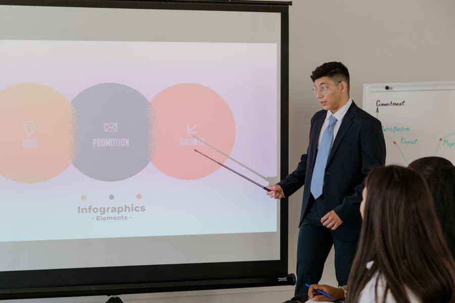 employee development workshop
