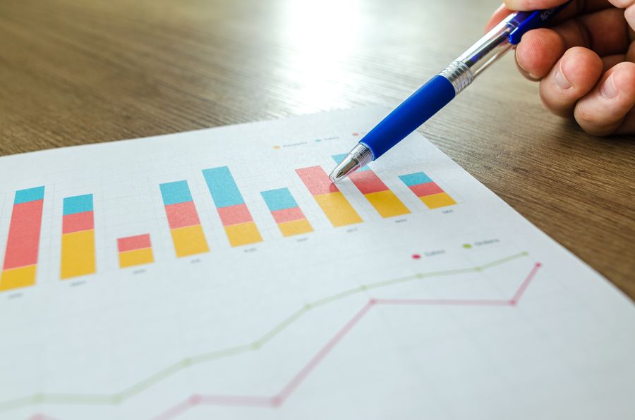 performance tracking
