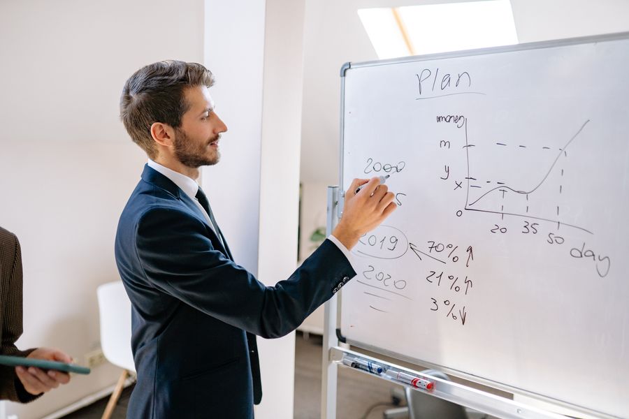 business planning