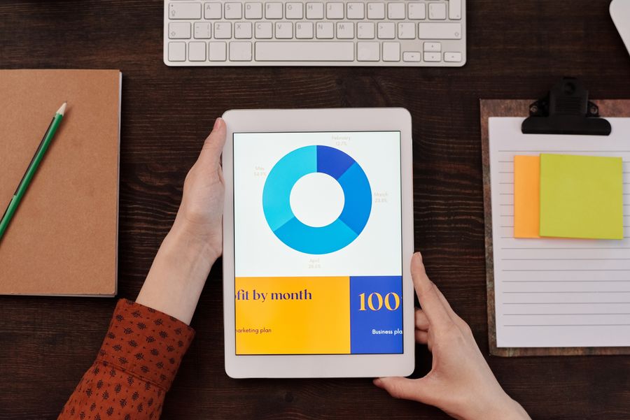 digital marketing plan